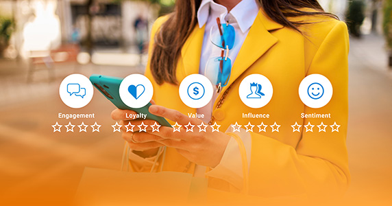 5 customer engagement metrics scores overlayed on image of woman shopping