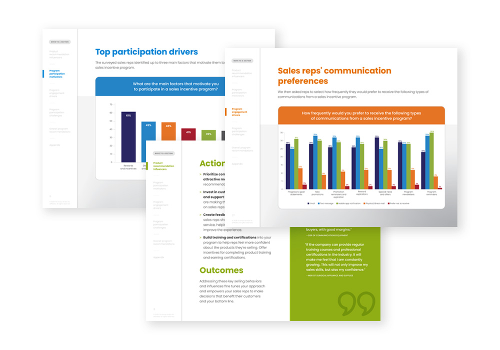 sample of interior pages of incentive program research