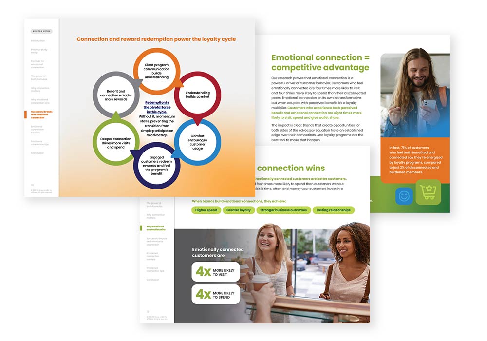 interior spread of quantifying customer loyalty's hidden drivers ebook